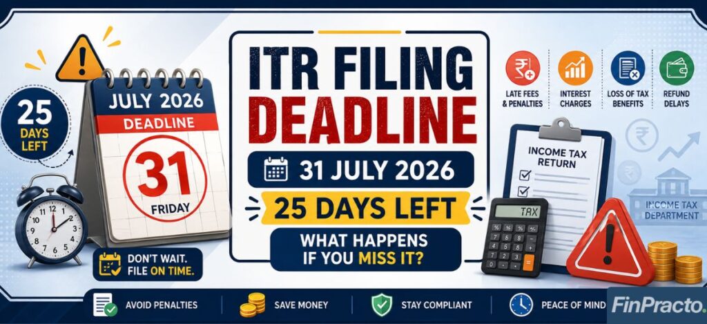 ITR Filing Deadline – 31 July 2026. 25 Days Left. What Happens If You Miss It?