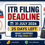 ITR Filing Deadline – 31 July 2026. 25 Days Left. What Happens If You Miss It?